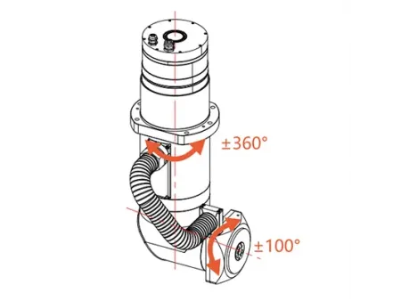 Oś obrotowa do laserowych zrobotyzowanych głowic tnących 3D