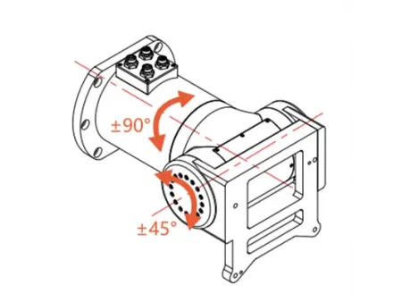 Oś obrotowa do laserowej głowicy ukosującej